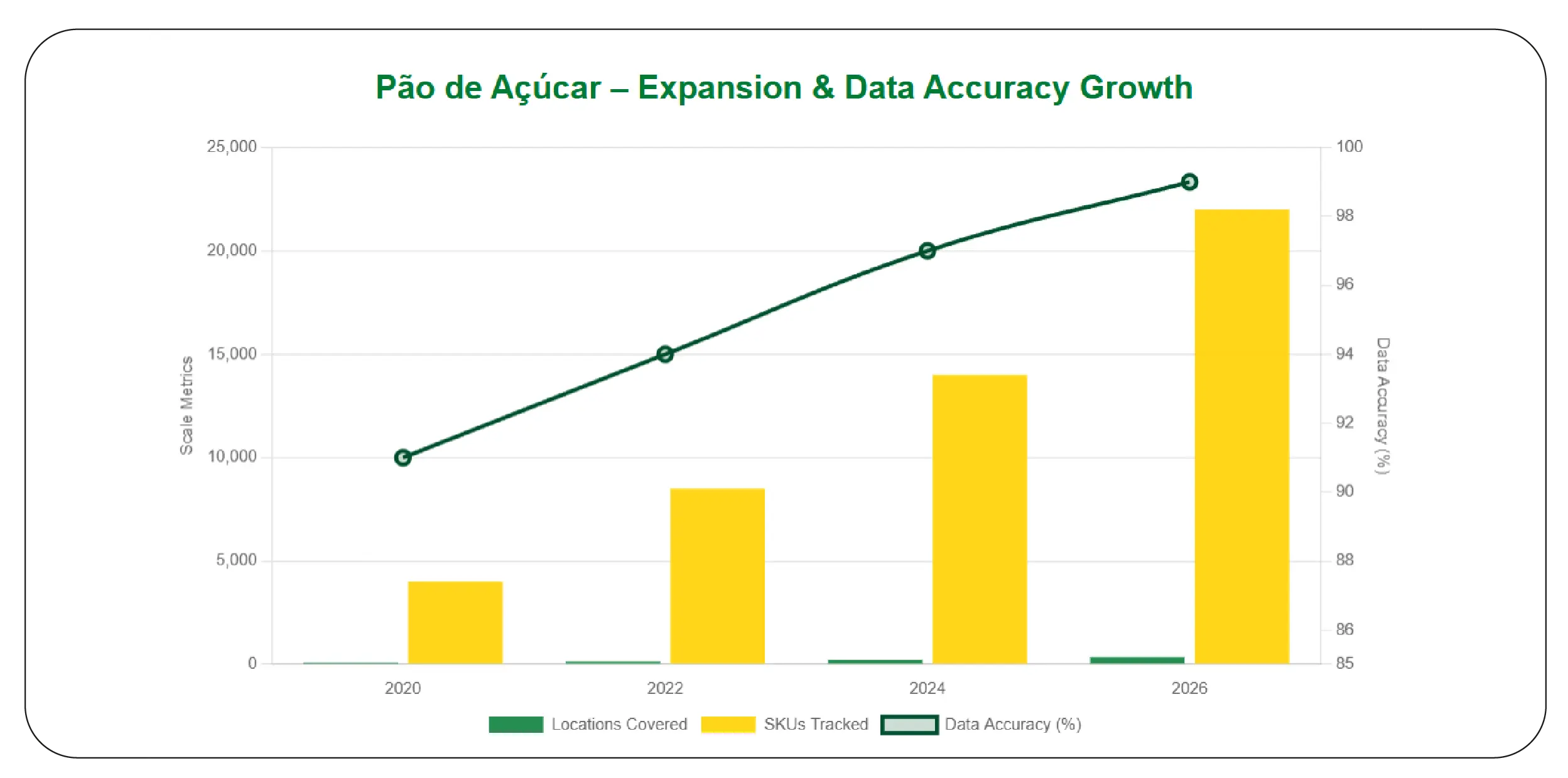 Automating Wine Market Intelligence
